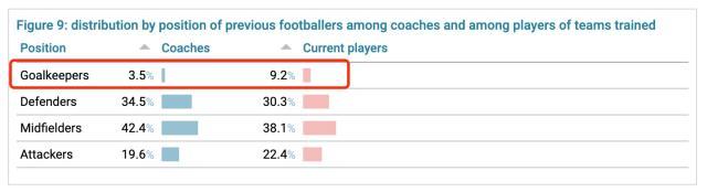 国米人国米魂！圣汉达退役了，汉指导在路上？
